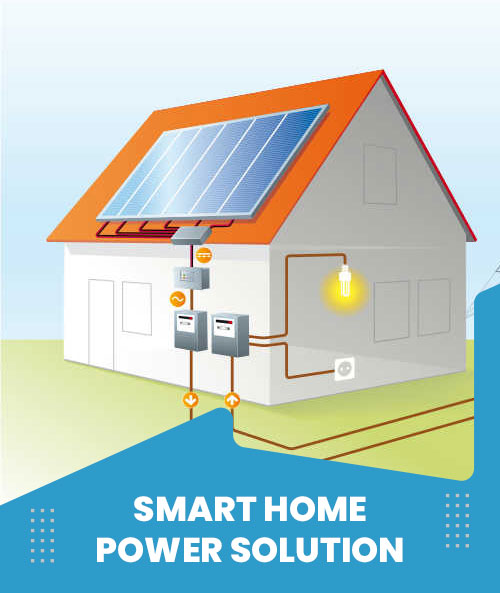 SMART-HOME-POWER-SOLUTION